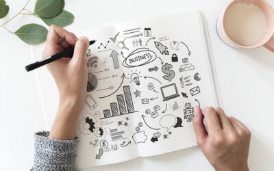 Bersaglio e Azienda, quale similitudine?