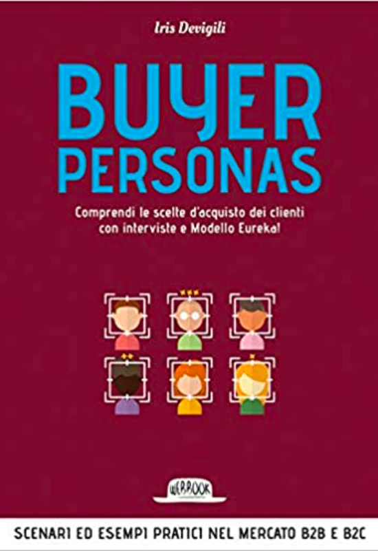 Buyer Personas